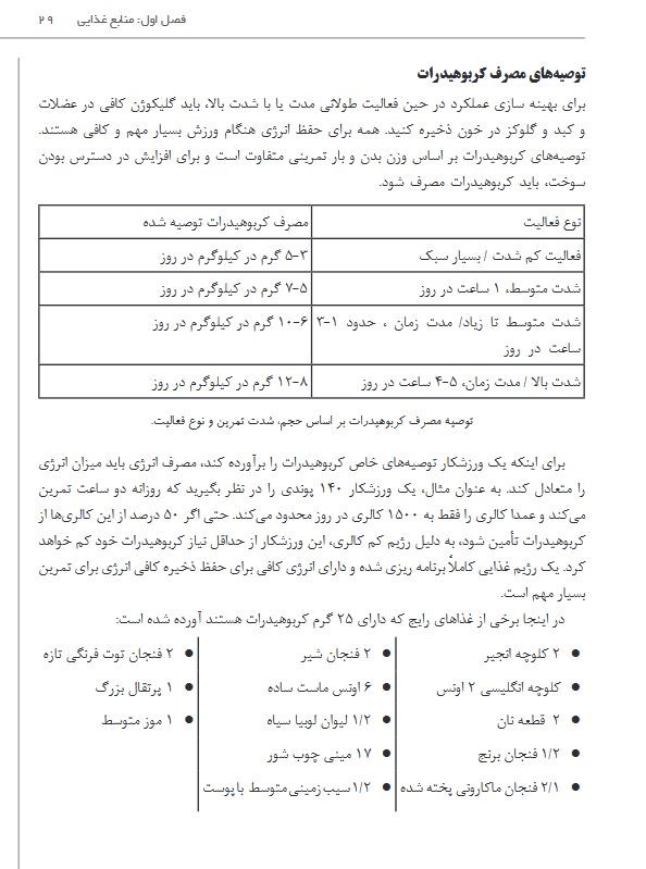 کتاب تغذیه ورزشی ضروری- تغذیه ورزشی ضروری-nersipublication.ir