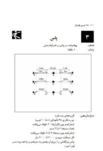 180 تمرین فوتبال-انتشارات ورزشی نرسی-nersipublication.ir