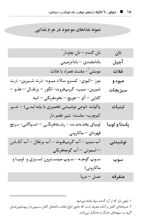 منهای 90 دقیقه- انتشارات نرسی- کتاب فوتبال-nersipublication.ir