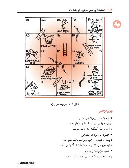 گزیده کتاب فعالیت های حسی حرکتی برای رشد اولیه-یک منبع کاربردی-انتشارات نرسی-nersipublication.ir